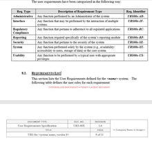 Load image into Gallery viewer, USER REQUIREMENTS SPECIFICATION Template
