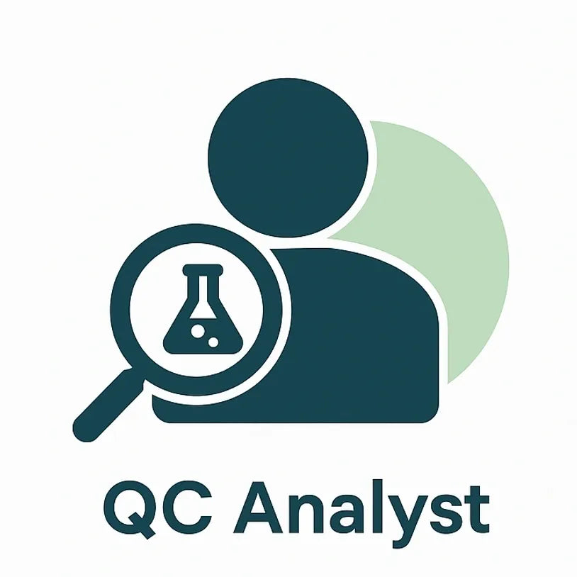 Quality Control Analyst Resume Template