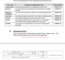 Load image into Gallery viewer, USER REQUIREMENTS SPECIFICATION Template
